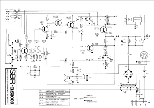 B/S-3000; SBR Société Belge (ID = 1463275) R-Player