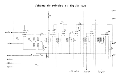 Changeur de fréquence bigrille ; SBR Société Belge (ID = 1359697) Radio