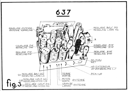 Super Ondolina 637A2 ; SBR Société Belge (ID = 1320846) Radio