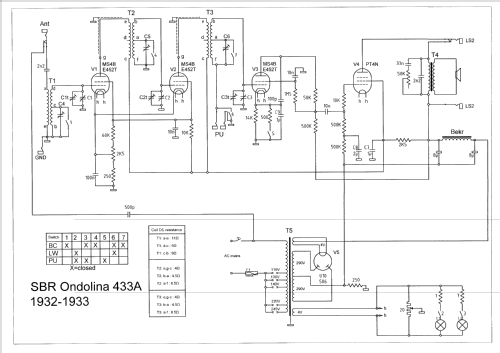 Ondolina 433A3; SBR Société Belge (ID = 1416605) Radio