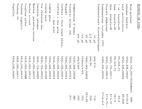 All Transistor P31; SBR Société Belge (ID = 1108671) Radio