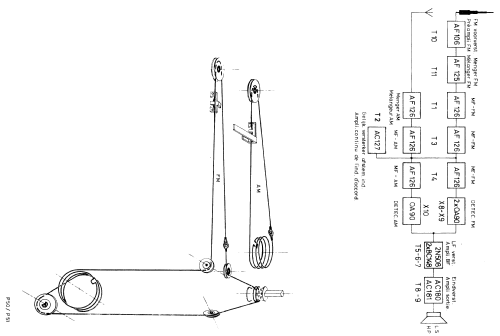 P51; SBR Société Belge (ID = 1265928) Radio