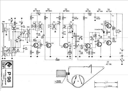 P98; SBR Société Belge (ID = 1472249) Radio