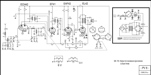 PV.8; SBR Société Belge (ID = 1269286) Car Radio