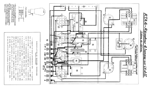 Récepteur Télégraphie Amateur RTA4; SBR Société Belge (ID = 1452117) Radio