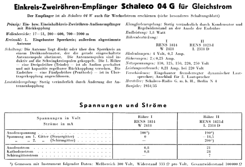 04/G; Schaleco - Schackow, (ID = 1843102) Radio