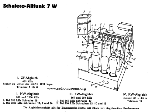 Allfunk 7 Lux W; Schaleco - Schackow, (ID = 38062) Radio