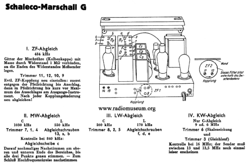 Marschall G/SM; Schaleco - Schackow, (ID = 38056) Radio