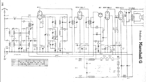 Marschall G/SM; Schaleco - Schackow, (ID = 5694) Radio