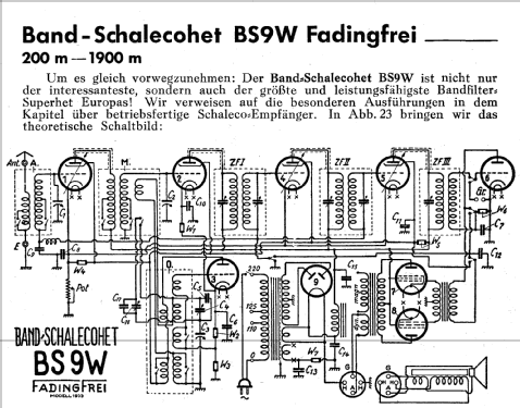 Schalecohet BS9WT; Schaleco - Schackow, (ID = 745605) Radio