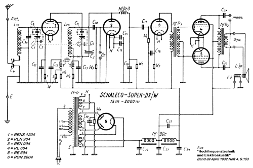 Super-DX/W Super DX/W; Schaleco - Schackow, (ID = 582554) Radio