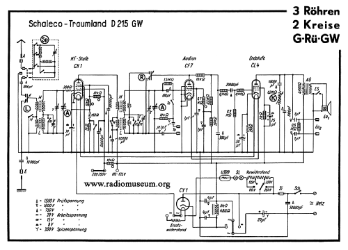 Traumland D215GW; Schaleco - Schackow, (ID = 38049) Radio