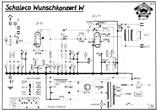 Wunschkonzert W; Schaleco - Schackow, (ID = 1843642) Radio