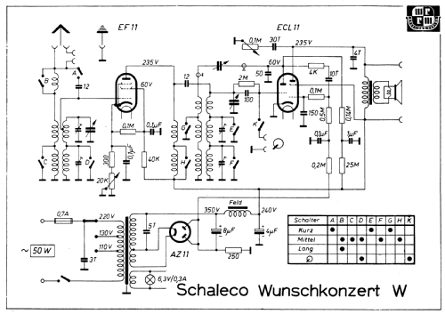 Wunschkonzert W; Schaleco - Schackow, (ID = 1843643) Radio