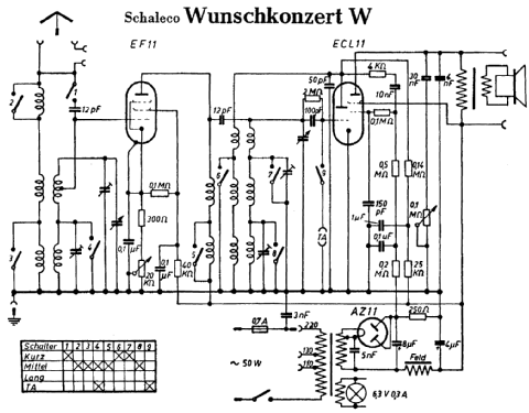 Wunschkonzert W; Schaleco - Schackow, (ID = 5706) Radio
