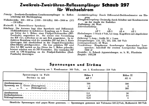 297; Schaub und Schaub- (ID = 49240) Radio