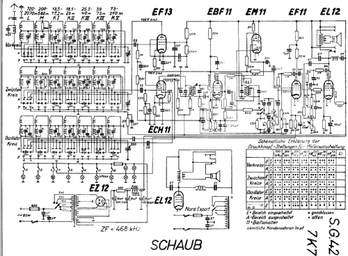 7K7; Schaub und Schaub- (ID = 19998) Radio