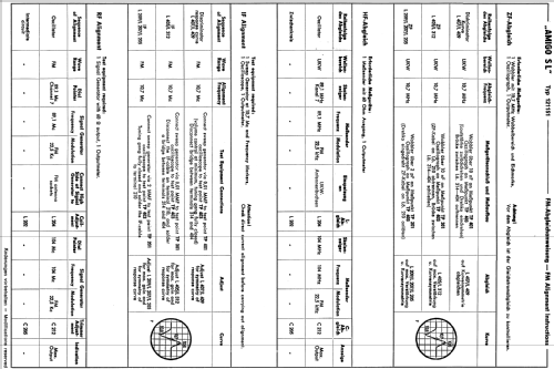 Amigo SL 121151; Schaub und Schaub- (ID = 36889) Radio