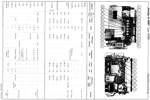 Amigo U300 Type 30080 / 30081; Schaub und Schaub- (ID = 1020844) Radio