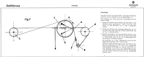 Atlantic ; Schaub und Schaub- (ID = 2071334) Radio