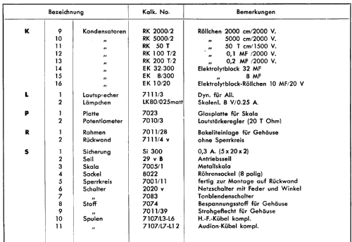 Baden 36GW; Schaub und Schaub- (ID = 304549) Radio