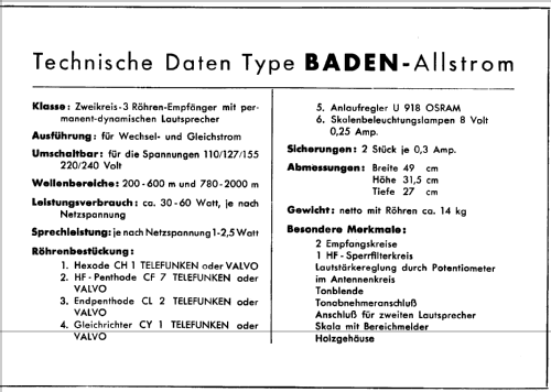 Baden 36GW; Schaub und Schaub- (ID = 304553) Radio