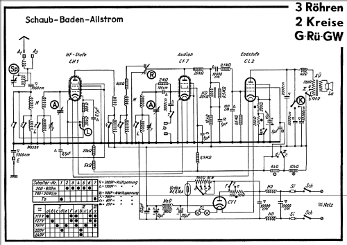 Baden 36GW; Schaub und Schaub- (ID = 49252) Radio