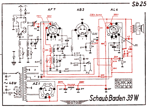 Baden 39W; Schaub und Schaub- (ID = 3019102) Radio