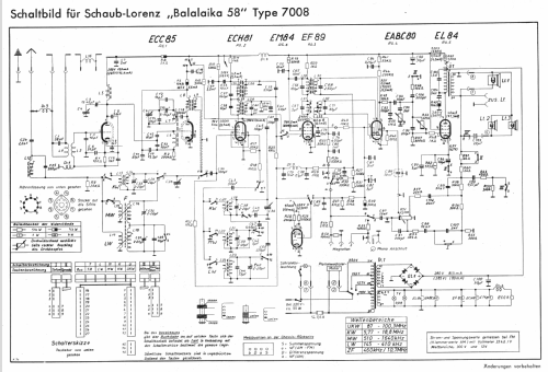 Balalaika 58 7008; Schaub und Schaub- (ID = 37175) Radio