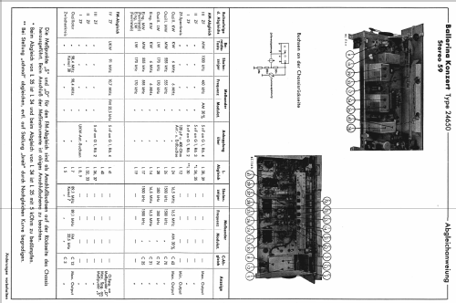 Ballerina-Konzert Stereo 59 24650; Schaub und Schaub- (ID = 37989) Radio