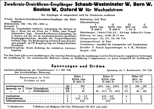 Bern II W; Schaub und Schaub- (ID = 49792) Radio