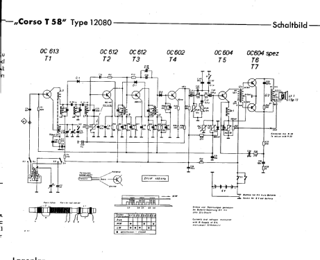 Corso T58 12080; Schaub und Schaub- (ID = 7681) Radio