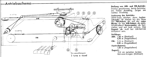 Duett-Stereo 20; Schaub und Schaub- (ID = 595488) Radio