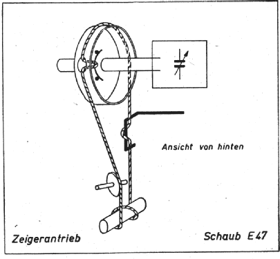 E47; Schaub und Schaub- (ID = 257080) Radio