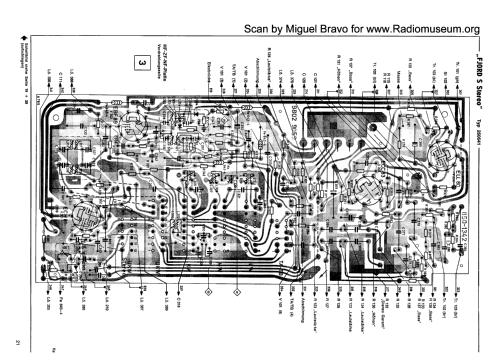 Fjord S Stereo 250541; Schaub und Schaub- (ID = 190209) Radio