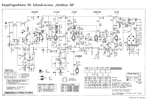 Goldina 58 3004; Schaub und Schaub- (ID = 22989) Radio