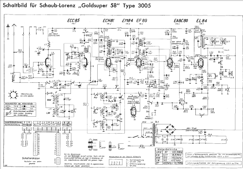 Goldsuper 58 3005; Schaub und Schaub- (ID = 36015) Radio