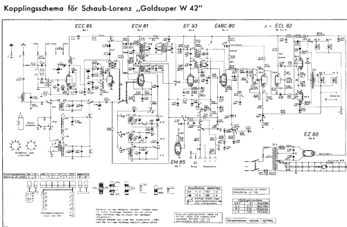 Goldsuper W42 Type 3079; Schaub und Schaub- (ID = 23625) Radio