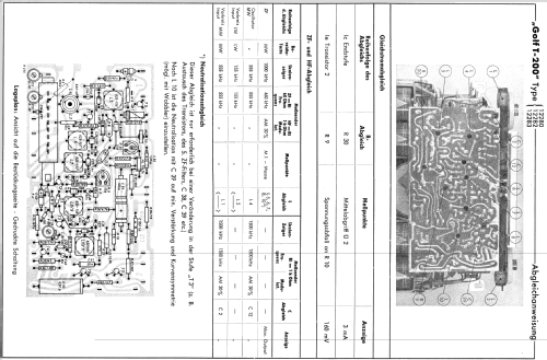 Golf T200 12280 12282 12283; Schaub und Schaub- (ID = 468393) Radio