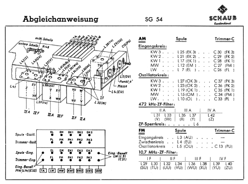 Gross-Super 54 SG54; Schaub und Schaub- (ID = 2099582) Radio
