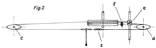 Gross-Super 54A SG54A; Schaub und Schaub- (ID = 2071345) Radio