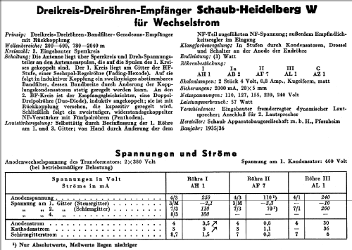 Heidelberg W; Schaub und Schaub- (ID = 49774) Radio