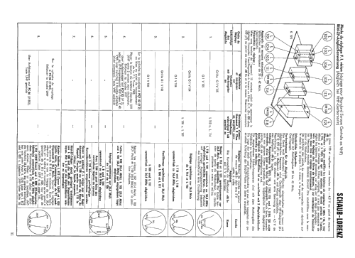 Illustra 4059 Multinorm 80645; Schaub und Schaub- (ID = 2615647) Televisión