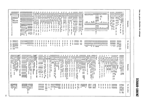 Illustra 4059 Multinorm 80645; Schaub und Schaub- (ID = 2615649) Television