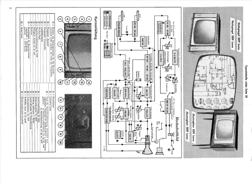 Illustraphon 3059 Luxus 70448/70449/70450/70451; Schaub und Schaub- (ID = 808309) Television