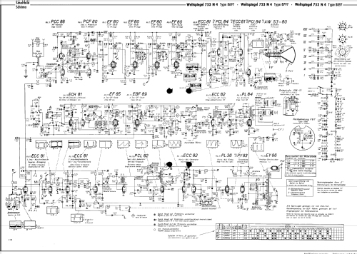 Illustraphon 753-N4 ; Schaub und Schaub- (ID = 2616158) Télévision