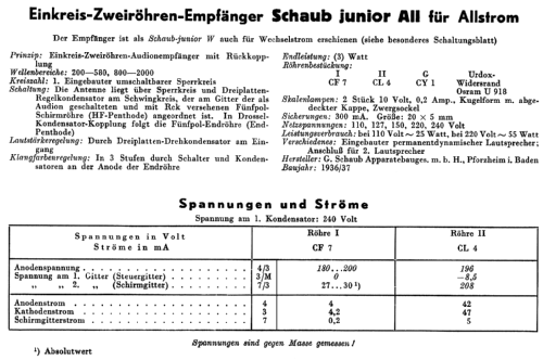 Junior GW; Schaub und Schaub- (ID = 49772) Radio
