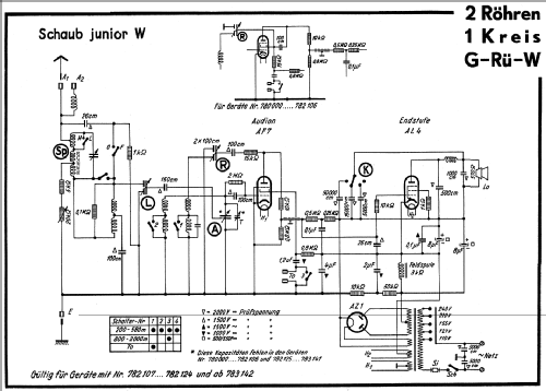 Junior W; Schaub und Schaub- (ID = 49769) Radio