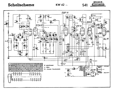 KW42; Schaub und Schaub- (ID = 43975) Radio