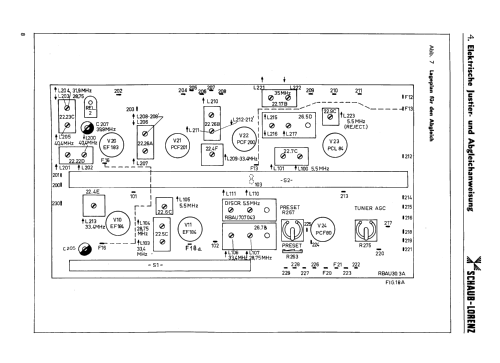 Multinorm Luxus 6059 473041/473043/473141/473143; Schaub und Schaub- (ID = 2615080) Televisión